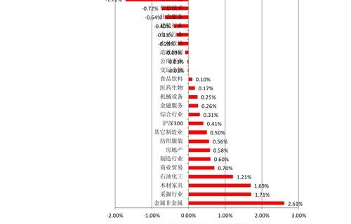 国产车排行榜前十名品牌(国产车排行榜前十名有哪些)
