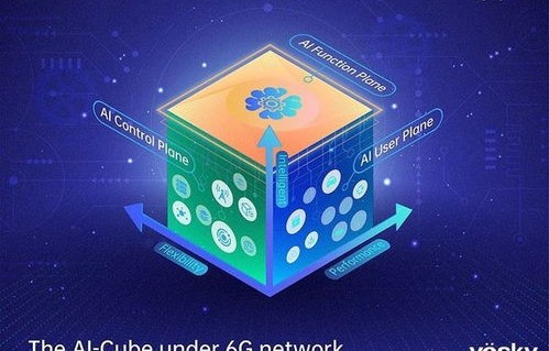 6G通信演进，未来通信技术的探索与展望