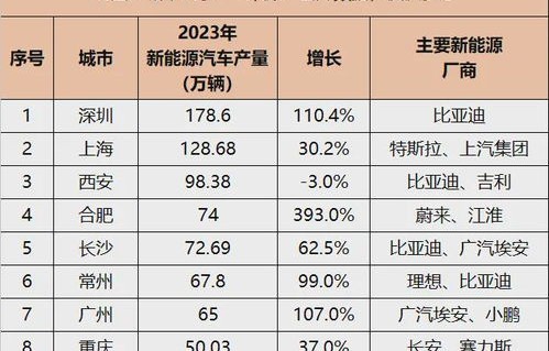 2024中国车展时间表(2024中国车展时间表图片)