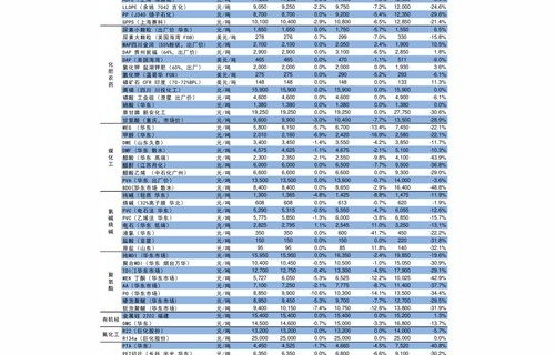 网上车险报价计算器(网上车险报价计算器在线计算)