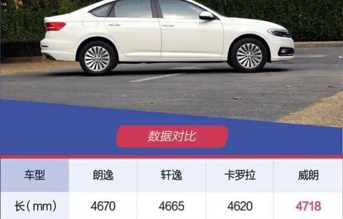 上汽和一汽哪个保值(买上汽好还是一汽好)