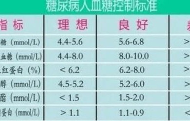为什么建议买v60而不是v90(v60和v90的区别)