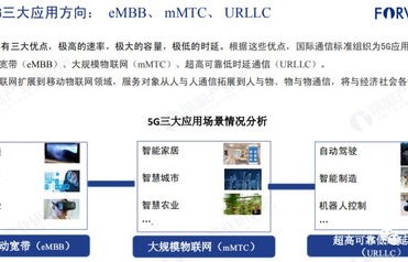 手机对比网，深度解析手机市场的竞争与选择