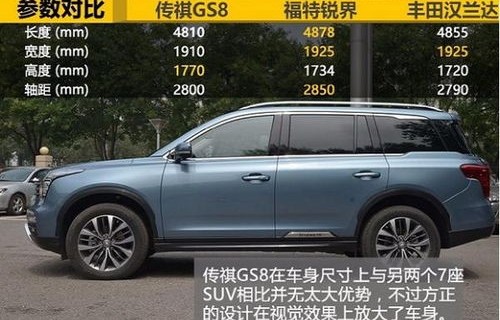 传祺gs8价格表(传祺gs8 价格)