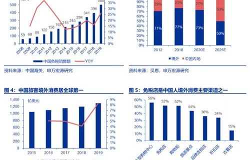 我国光子毫米波雷达技术取得重大突破