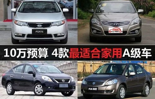 家庭用车10万左右买什么车好(家庭用车10万左右买什么车好,别克英朗的车怎么样)