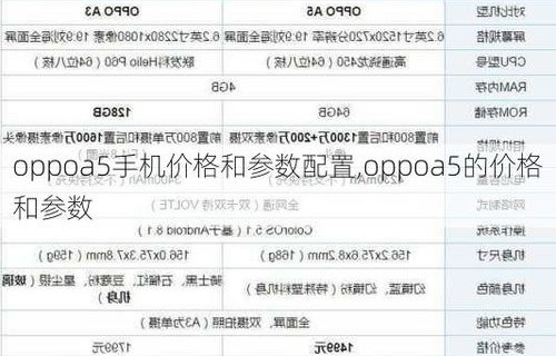 oppo手机型号及价格表,oppo手机型号及价格表官网
