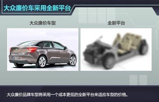 一汽大众汽车有限公司(一汽大众汽车有限公司是谁建立的)