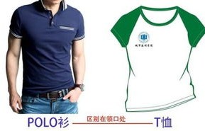 polo衫(polo衫与t恤区别)