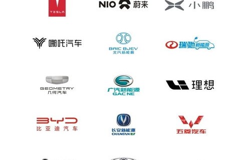 新能源汽车logo大全(新能源汽车logo大全图片)