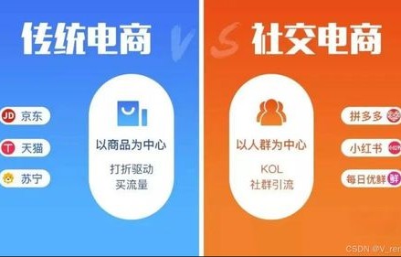 微信上线送礼功能，社交平台的新体验