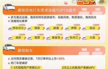 济南新风，把子肉公交卡引领城市绿色出行新潮流