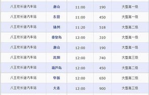长途汽车站时刻表查询(合肥长途汽车站时刻表查询)