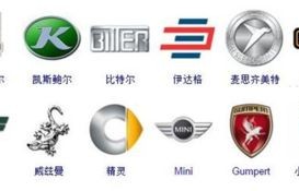 德国汽车品牌(德国汽车品牌标志大全)