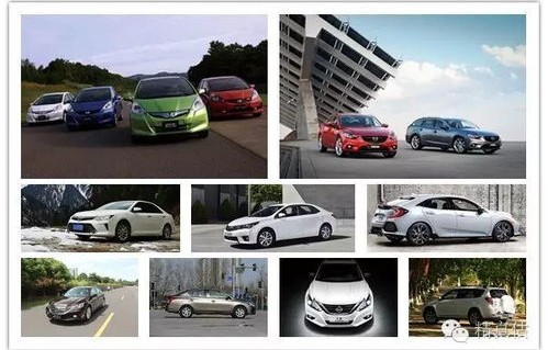 估车网二手车评估(手车估价平台)