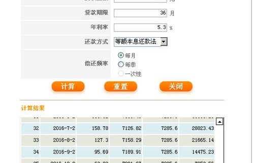 购车贷款计算器(购车贷款计算器免息)