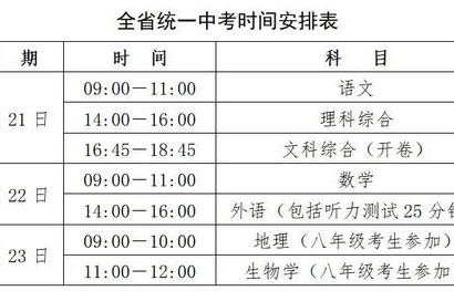 2024限号时间表(2024限号时间表最新公布郑州)