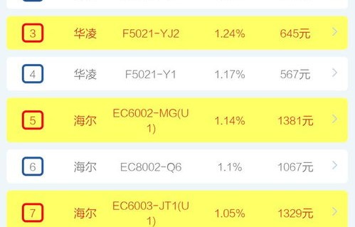 十大热水器排名(电热水器十大名牌排名顺序表)