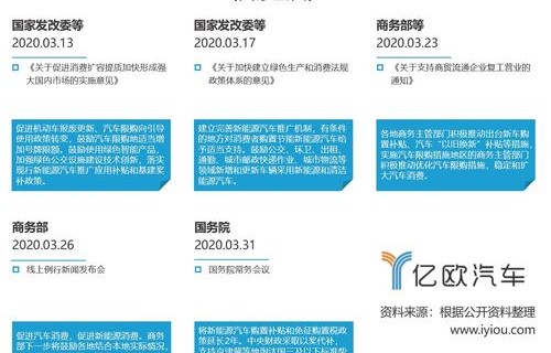 汽车购置价格计算器(车辆购置价格计算器)