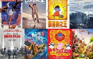 DeepSeek预测春节档票房冠军——哪吒的崛起