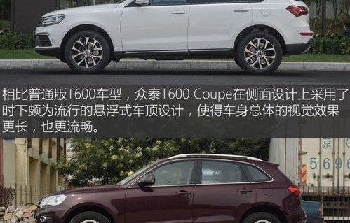 众泰t600油耗(众泰T600油耗)