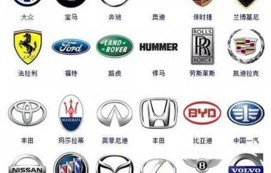 国产车所有车标图片(国产车车标图片大全及名字)