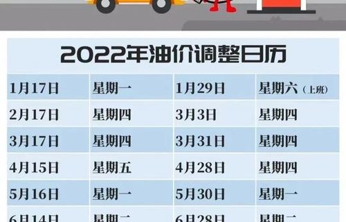 2022年车展时间表安排(车展时间表2021)