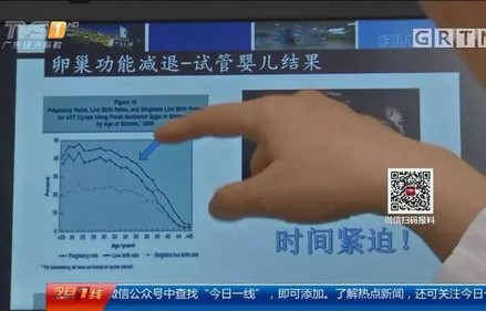 女生18岁卖卵，19岁代孕流产，官方调查揭露的背后真相