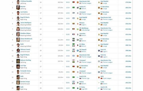 新能源汽车价格表(新能源汽车价格表图片及价格表)