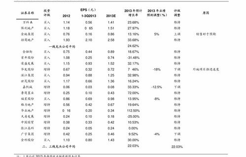 手机市场价格大全报价(手机市场价格大全报价表)