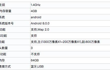 畅享8参数(畅享8参数配置)