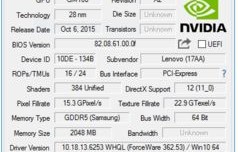 geforce940mx显卡性能(geforce 940mx显卡参数)