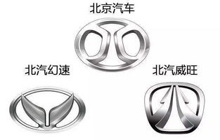 所有车的品牌和价格和图片(所有车的品牌标志照片)