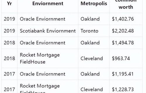 8万(8万美元是多少人民币)