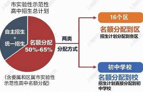 国企改革，人员退出机制解析
