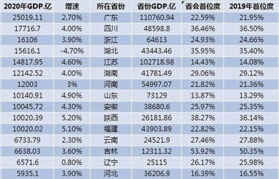 为什么买m6的人最后后悔(m6为什么那么便宜)