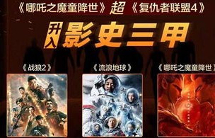 哪吒2，全球票房新星——跃升全球票房榜前28的传奇之旅