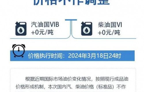 92号汽油油价(92号汽油油价调整最新消息)