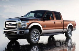 福特猛禽f950巨型(福特猛禽f950巨型油耗)