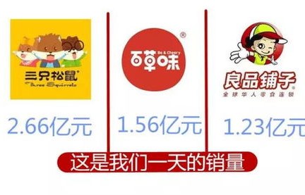 良品铺子遭遇风波，多款被打假产品已下架