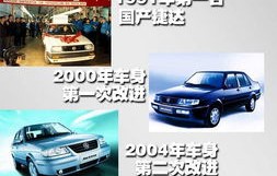 一汽大众所有车型名字和图片(一汽大众轿车所有车型名字)