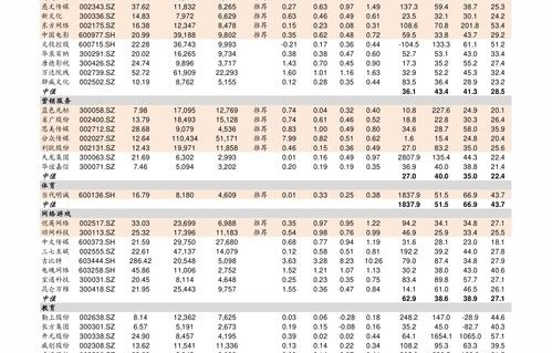 车险报价表(车险报价表格需要打字吗)