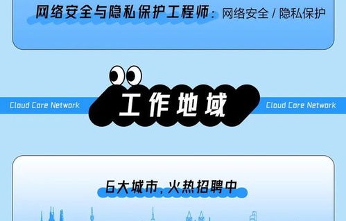 招工最新招聘信息(重庆华为招工最新招聘信息)