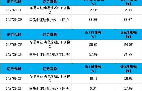 2023年5月新一轮限号(2021年3月最新限号通知)