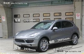 上海保时捷4s店地址(上海市保时捷4s店地址)