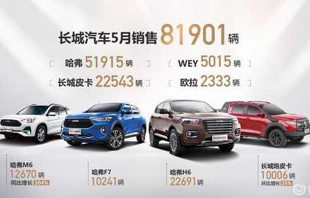 长城汽车为啥离职人这么多(长城汽车 离职)