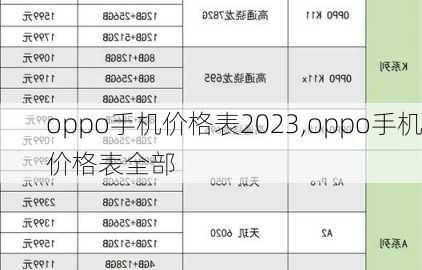 苹果手机价位表格(苹果手机价位表格2023)