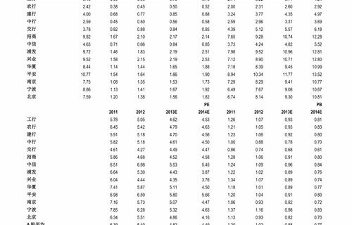今日汽油价格(今日汽油价格92号多少钱一升)