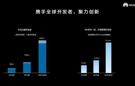 未来五年全球五大变数