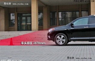 丰田汉兰达图片大全大图(丰田汉兰达图片大全大图真实)